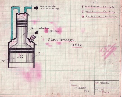 compresseur.jpg (143.04 Kio) Vu 3336 fois compresseur.jpg