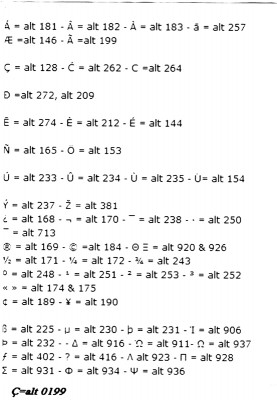 accents et cedille.jpg (154.38 Kio) Vu 9299 fois accents et cedille.jpg