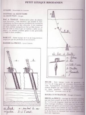 lexique1.jpg (73.73 Kio) Vu 10609 fois lexique1.jpg