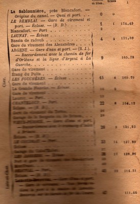 km .jpg (84.34 Kio) Vu 2929 fois km .jpg