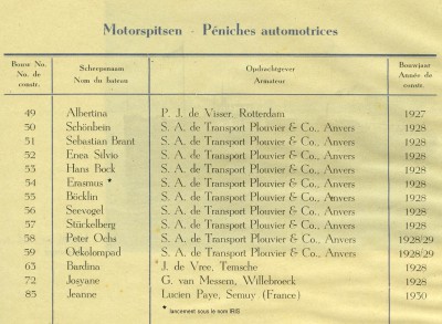 motorspitsen 1917 - 1947.jpg