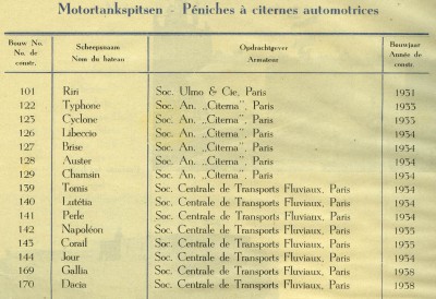 motortankspitsen 1917 -1947.jpg