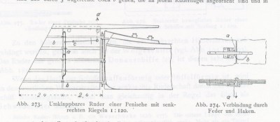 Klappruder Zeichnung.jpg (44.79 Kio) Vu 4988 fois Klappruder Zeichnung.jpg