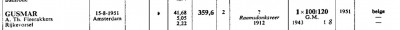 Gusmar 06000327 (3).jpg (27.23 Kio) Vu 1229 fois Gusmar 06000327 (3).jpg