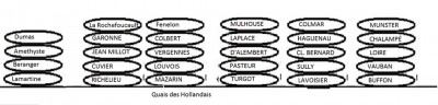 SFNR Quai des Hollandais 1939.jpg