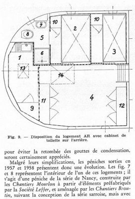 Renouvellement parc - Revue navigation intérieure et rhénane 10 juillet 1958 (15) (Copier).jpg (64.88 Kio) Vu 5825 fois Renouvellement parc - Revue navigation intérieure et rhénane 10 juillet 1958 (15) (Copier).jpg