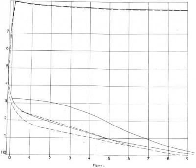 Les automoteurs du programme de renouvellement de la flotte fluviale - Revue de la navigation intérieure et rhénane du 10 septembre 1964 (9) (Copier).JPG (23.55 Kio) Vu 9891 fois Les automoteurs du programme de renouvellement de la flotte fluviale - Revue de la navigation intérieure et rhénane du 10 septembre 1964 (9) (Copier).JPG