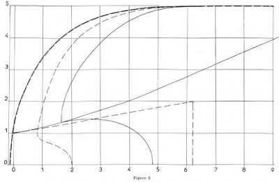 Les automoteurs du programme de renouvellement de la flotte fluviale - Revue de la navigation intérieure et rhénane du 10 septembre 1964 (13) (Copier).JPG (19.84 Kio) Vu 9430 fois Les automoteurs du programme de renouvellement de la flotte fluviale - Revue de la navigation intérieure et rhénane du 10 septembre 1964 (13) (Copier).JPG