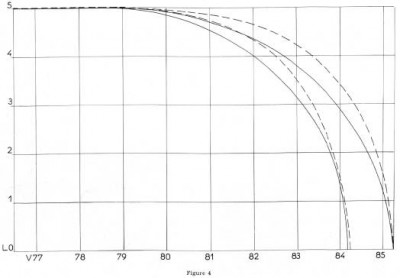 Les automoteurs du programme de renouvellement de la flotte fluviale - Revue de la navigation intérieure et rhénane du 10 septembre 1964 (15) (Copier).JPG (18.03 Kio) Vu 9891 fois Les automoteurs du programme de renouvellement de la flotte fluviale - Revue de la navigation intérieure et rhénane du 10 septembre 1964 (15) (Copier).JPG