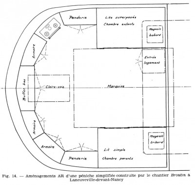 Broutin - péniche simplifiée - Revue de la navigation intérieure et rhénane du 10 avril 1955 (Copier) (Copier).JPG