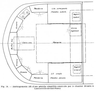 Broutin - péniche simplifiée - Revue de la navigation intérieure et rhénane du 10 avril 1955 (Copier) (Copier).JPG (82.51 Kio) Vu 25613 fois Broutin - péniche simplifiée - Revue de la navigation intérieure et rhénane du 10 avril 1955 (Copier) (Copier).JPG