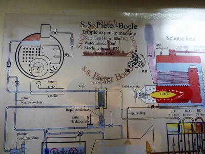 Pieter-Boele-9-08-10-2017-Dordrecht (2).JPG (232.54 Kio) Vu 2306 fois Pieter-Boele-9-08-10-2017-Dordrecht (2).JPG