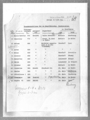 Tankraum in Frankreich erfasst #5 (KTB Marinegruppenkommando West) - resized.jpg (65.66 Kio) Vu 1432 fois Tankraum in Frankreich erfasst #5 (KTB Marinegruppenkommando West) - resized.jpg